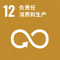 0a4005c5d10fbbcad1310d87d4d9fb41